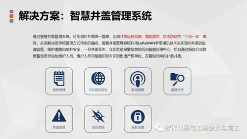 智慧城市物联网应用技术解决方案与服务全景