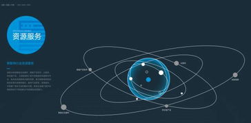 深智云净水产品物联网解决方案 助推净水厂商抢占智能化风口